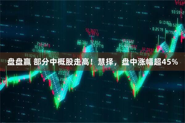盘盘赢 部分中概股走高！慧择，盘中涨幅超45%